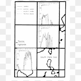 Diagram, HD Png Download - thick smoke png