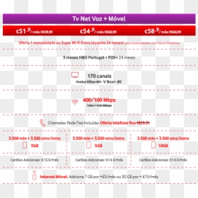 Screenshot, HD Png Download - oferta especial png