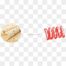 Corn Tortilla, HD Png Download - shawarma png