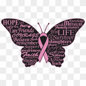 Breast Cancer Logo Butterfly, HD Png Download - pink ribbon banner png