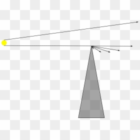 Clip Art, HD Png Download - rayo de luz png