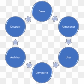 Hr Strategy Definition, HD Png Download - compartir png