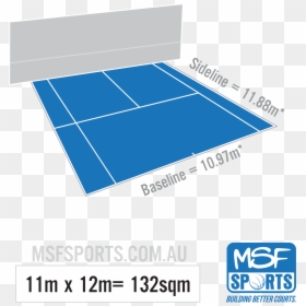 Racketlon, HD Png Download - tennis court png