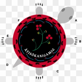 Circle, HD Png Download - red marker circle png