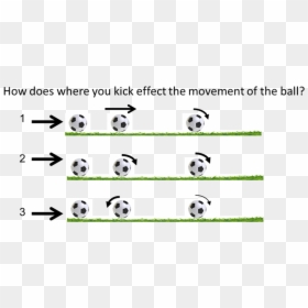 Newton's First Law In Soccer, HD Png Download - field goal post png