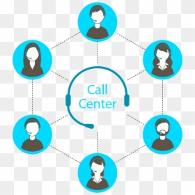 Ivr Solution, HD Png Download - call center png
