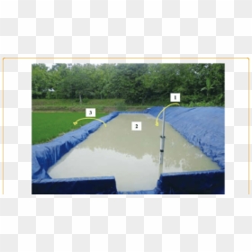 Artificial Turf, HD Png Download - flowing water png