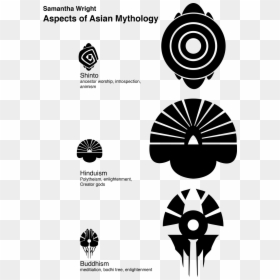 All The Shinto Symbols, HD Png Download - hinduism symbol png