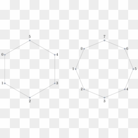 Diagram, HD Png Download - hexagon png