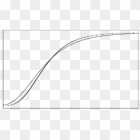 Slope, HD Png Download - dotted line png