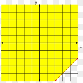 Large Grid, HD Png Download - dotted line png