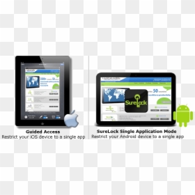 Apps Guided Access Android App, HD Png Download - android tablet png