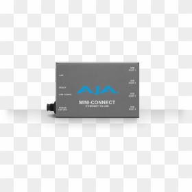 Led-backlit Lcd Display, HD Png Download - ethernet png