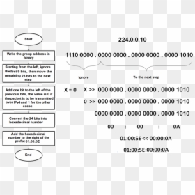 Screenshot, HD Png Download - ethernet png