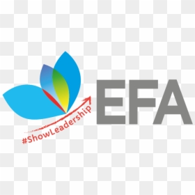 Graphic Design, HD Png Download - twiter logo png