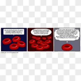Hemoglobin Decreased, HD Png Download - red blood cells png