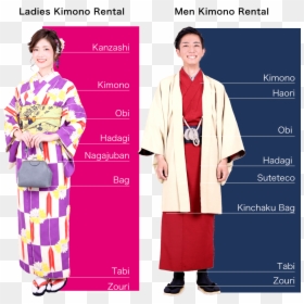 Kimono 中文, HD Png Download - kimono png