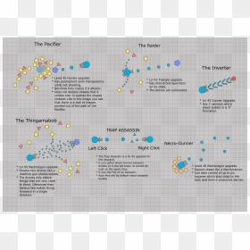 Diagram, HD Png Download - flying bullets png