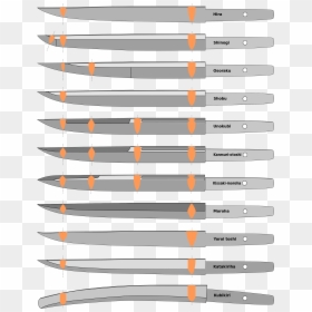 Tanto Blade Shape, HD Png Download - cool shape png