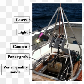 Boat, HD Png Download - maine outline png