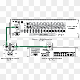 Monitors Daisy Chain Connection, HD Png Download - daisy outline png