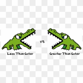 Greater Than Less Than Sign Clipart, HD Png Download - alligator clipart png