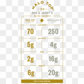 Nutrition Halo Top, HD Png Download - ben and jerry's logo png