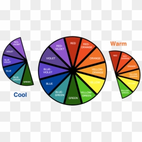 Warm Color In Color Wheel, HD Png Download - cool triangle png