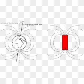 Circle, HD Png Download - magnets png