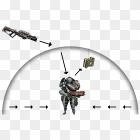 Screenshot, HD Png Download - portal turret png