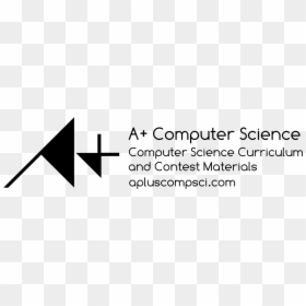 Computer Clip Art, HD Png Download - computer programming png