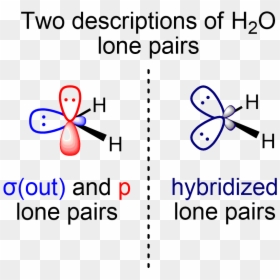 H2o Where Are The Lone Pairs, HD Png Download - h2o png