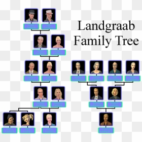 Sims 2 Landgraab Family, HD Png Download - row of trees png