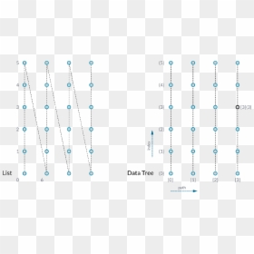 Grasshopper Select Points, HD Png Download - row of trees png
