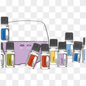 Essentials Home Doterra Png, Transparent Png - essential oil bottle png