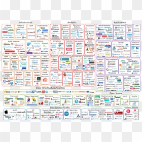 Screenshot, HD Png Download - big data icon png