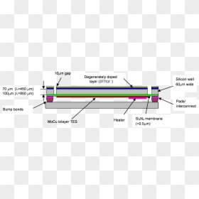 Diagram, HD Png Download - telescope icon png