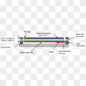 Diagram, HD Png Download - telescope icon png