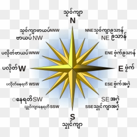 Cool Compass Rose Designs, HD Png Download - direction png