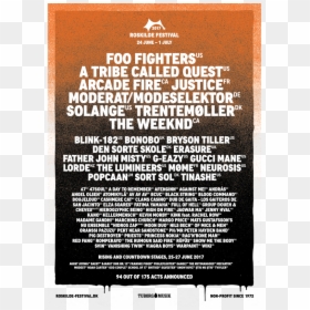 Roskilde Festival Line Up, HD Png Download - blink 182 png