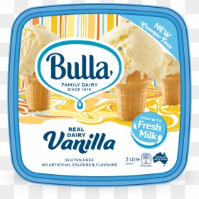 Vanilla Ice Png, Transparent Png - vanilla ice png