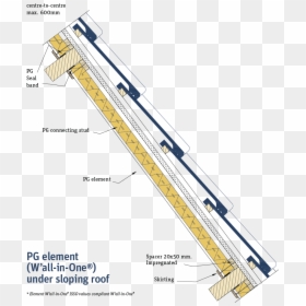 Pg Seal Band Faay '\, HD Png Download - quality seal png