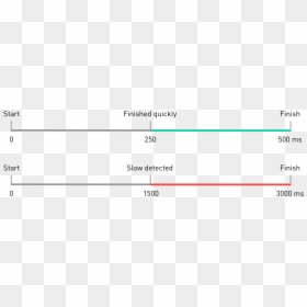 Screenshot, HD Png Download - slow png