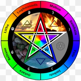 Wicca Pentagram, HD Png Download - pentagram.png