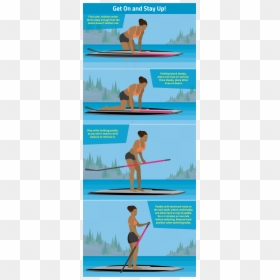 Stand On Paddle Board, HD Png Download - paddle board png