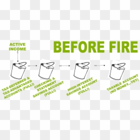 Talibahn, HD Png Download - money on fire png