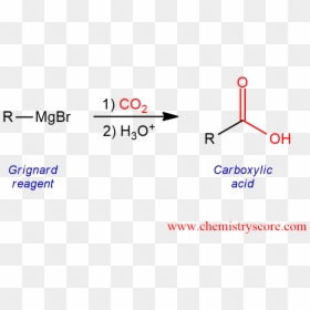 Grignard And Co2, HD Png Download - co2 png