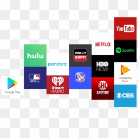 Chromecast Ultra Apps, HD Png Download - google play music icon png