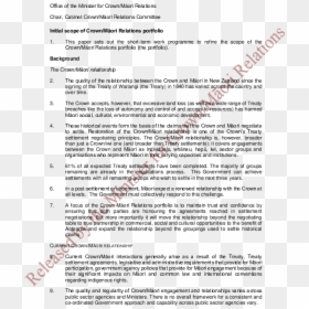 Document, HD Png Download - no scope png