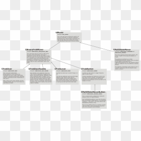 Document, HD Png Download - class of png